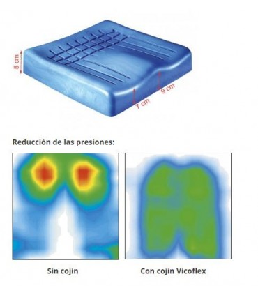 Cojín Antiescaras Viscoflex ECJ 000A | Ortopedia Lowcost