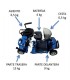 Scooter Eléctrico 3 Ruedas Libercar Litium (25km Aut.) | Ortopedia Lowcost