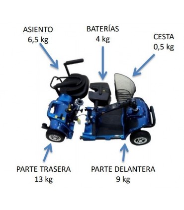 Scooter Eléctrico 3 Ruedas Libercar Litium (25km Aut.) | Ortopedia Lowcost