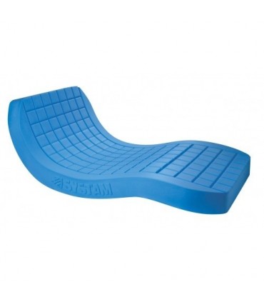 Colchón Antiescaras Viscoelástico VISCOFLEX (130kg) | Ortopedia Lowcost
