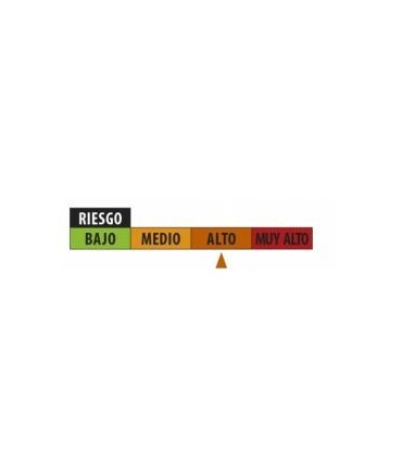 Colchón Antiescaras Viscoelástico VISCOFLEX (130kg) | Ortopedia Lowcost