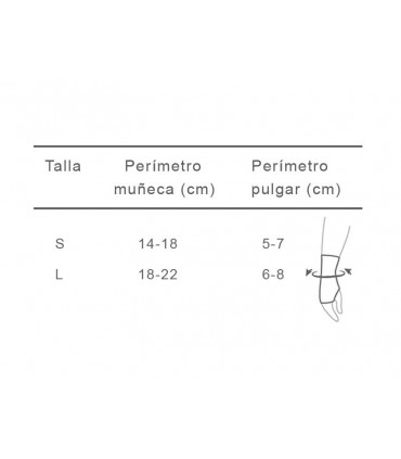 Férula Inmovilizadora de Pulgar para Rizartrosis OSD 000A | Ortopedia Lowcost