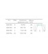 Faja Abdominal 3 Bandas PRIMSPINE 24cm (Sin Costuras) | Ortopedia Lowcost