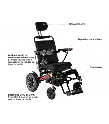 Silla Eléctrica Plegable R550 (Reclinable y Amortiguación) | Ortopedia Lowcost