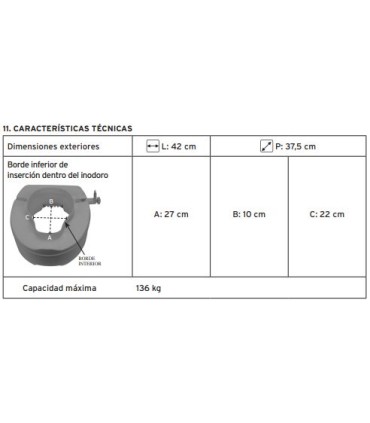 Elevador WC 10cm con Tapa (Estándar 115kg) | Ortopedia Lowcost
