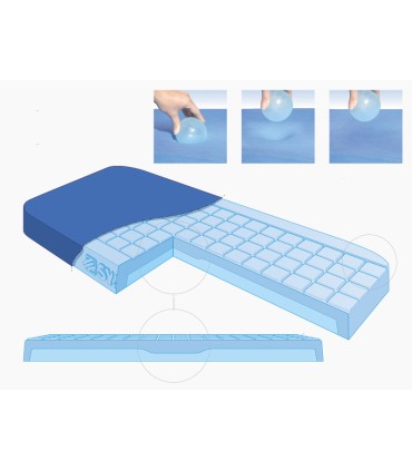 Colchón Antiescaras Viscoelástico VISCOFLEX (130kg) | Ortopedia Lowcost