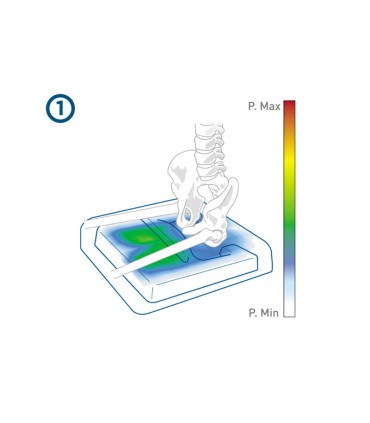 Cojín Antiescaras Viscoflex Plus ECJ 000A (Ergonómico) | Ortopedia Lowcost