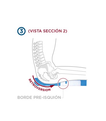 Cojín Antiescaras Viscoflex Plus ECJ 000A (Ergonómico) | Ortopedia Lowcost