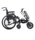 Handbike Zoe - Movilidad Eléctrica para Personas con Discapacidad | Prueba Disponible en Valencia