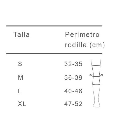 Rodillera Anatómica Compresión (Alivio Dolor) | Ortopedia Lowcost