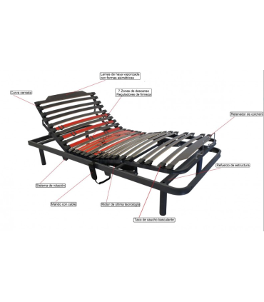 Cama articulada matrimonio pinay