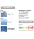 Colchón Antiescaras POLYPLOT (40kg/m³) | Ortopedia Lowcost