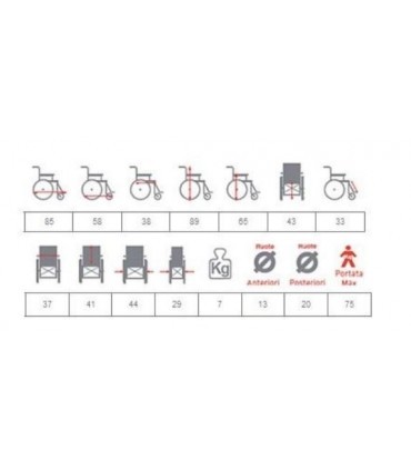 Silla de Ruedas de Viaje Ultraligera 7kg CP850 | Ortopedia Lowcost