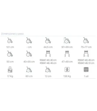 Silla Ducha Onda RS847 Autopropulsable | Ortopedia Low Cost