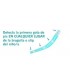 Recambio sensor dimpo